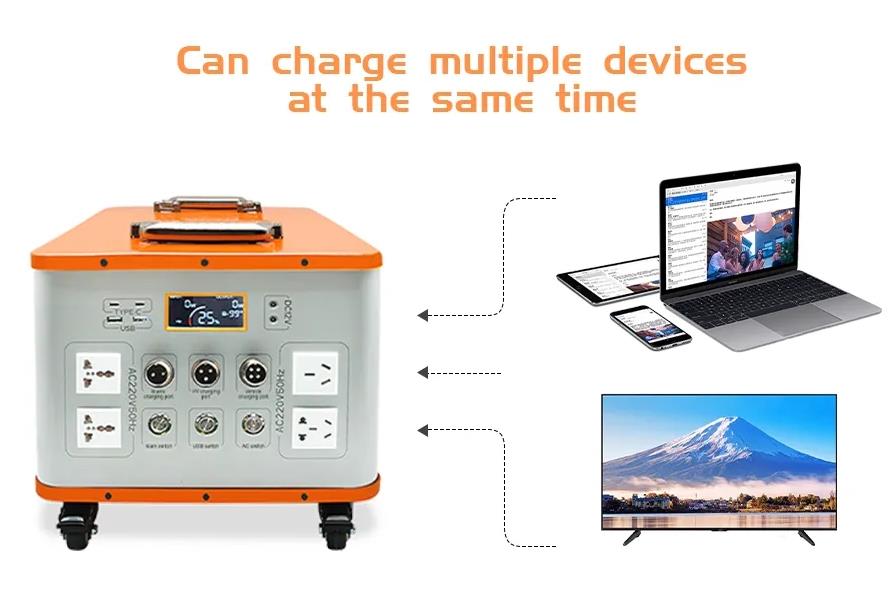 Advantages of Outdoor Power Supplies Ubest